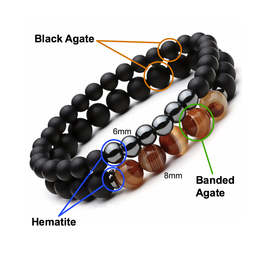 The Hematite Agate Bracelet Set